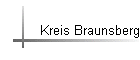 Kreis Braunsberg